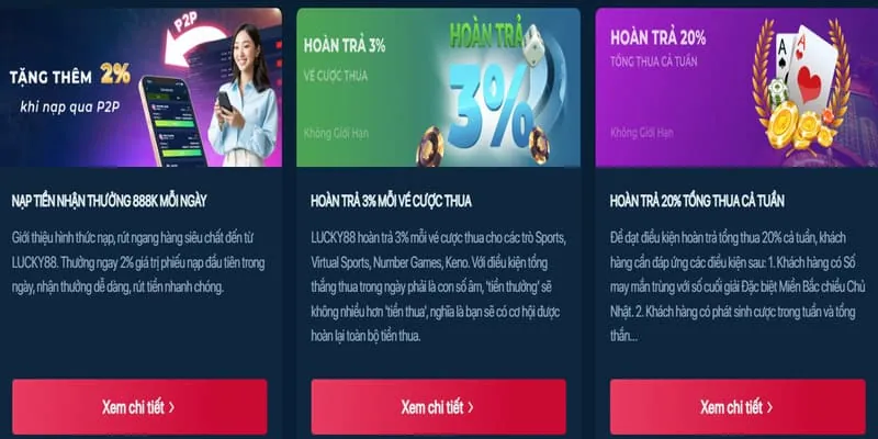 Khuyến mãi chào mừng 68win